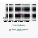 리뷰 | 롯데시네마 월드타워 9관 관람후기 명당 좋은 자리 좌석팁