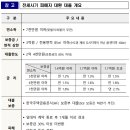 김정민공인중개사사무소 이미지