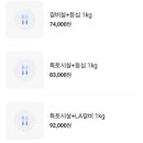 먹골냉면 이미지
