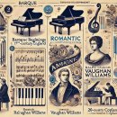 영미문학과 예술 이미지