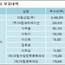 씨엔에스 주식회사 이미지