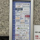원메디스킨 | 에이블메디스킨 300만원 멤버쉽 결제한 내돈내산후기