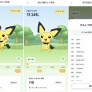 에너지플러스허브삼방 이미지