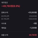 (주)운일
