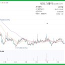 주식회사 네오크레마 이미지