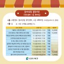 동대신1동골목시장 이미지