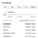 경기도 수원시 영통구 권선로 이미지