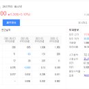 주식회사 덱스터스튜디오 이미지