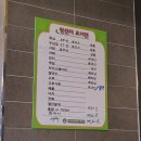 샤부넘버원 이미지