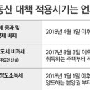 법무사조원대 네이버블로그