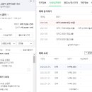 아스타 빌 이미지