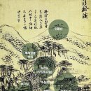 김상용 네이버블로그