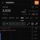엠앤에스 이미지