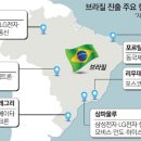 아모레상사
