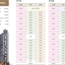 중앙로5가 이미지