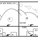 날짜는 정확하진 않지만.. 이미지