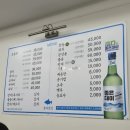 율리횟집 | [울산 무거동] 신복로터리 근처 회 맛집, 율리횟집