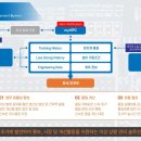 주식회사 아이비에스 이미지