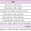[2026-겨울] 북리딩 세미나 공지 이미지