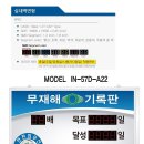 마팔하이테코 티스토리