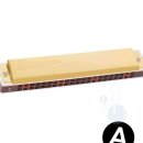 하모니카 이미지