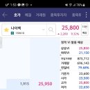 부자엄마 이미지
