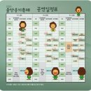 성안생활체육공원 | 아기랑 갈만한 곳 - 천 년 역사의 옹기를 주제로 한 국내 유일 2026 울산 울주 옹기 축제 찐후기
