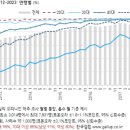 삼성스포츠 이미지