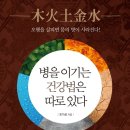 100세건강약국 이미지