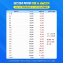 주차10 이미지