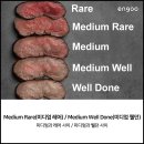 미디엄레어