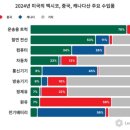 호재
