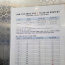 대정공영