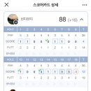 육교골프존스크린 이미지