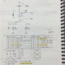 00.1.10 CB 교류차단기 vs 차단기 이미지