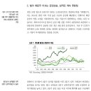 신영컨테이너 이미지