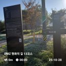 20251220 DMZ평화의길 25회차 (13코스 대광리역~신망리역~그리팅맨옥녀봉~군남홍수조절지19.8k, 7.5h)) 이미지