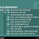 에스엠이 이미지