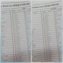 잉글리쉬헛 네이버블로그