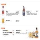 히포히포 이미지