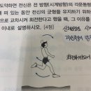 운동량보존 질문 있습니다 이미지