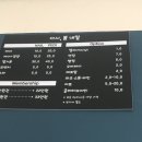 다시;네일 이미지