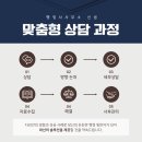 원스톱 행정사사무소 이미지