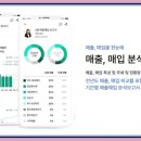 카카오세무회계