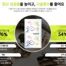 대화한의원 이미지