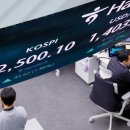 Korea lifts martial law, relieving some market uncertainty 계엄령 해제로 시장불확실성해소 이미지