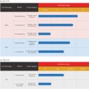 셀비온 기술성평가 / 상장 재추진 이미지