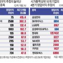 제이티콜라보