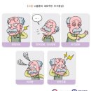 뇌 졸중은 가정을 망하게 합니다 이미지