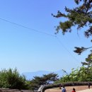 지에스25 장수해누리점 | 남한산성 전망대 코스 둘레길 1코스 주차장